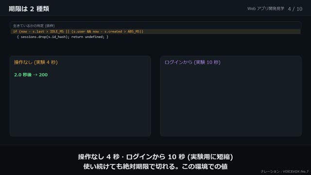 ログインの状態を保つ の動画のワンシーン