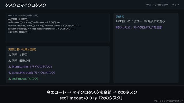 JavaScript のイベントループ の動画のワンシーン