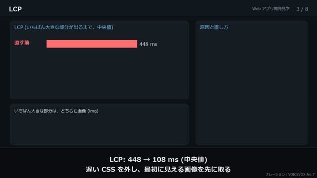 速さの物差し の動画のワンシーン