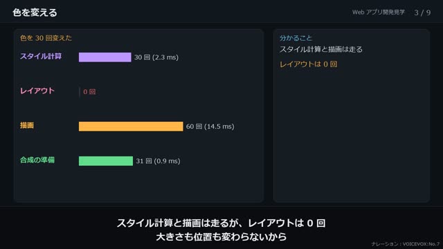 画面を描く段 の動画のワンシーン