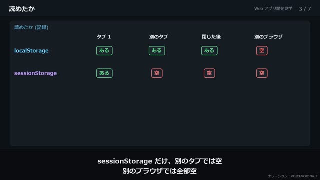 ブラウザに残すもの の動画のワンシーン