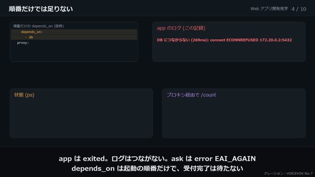 開発の環境をそろえる の動画のワンシーン