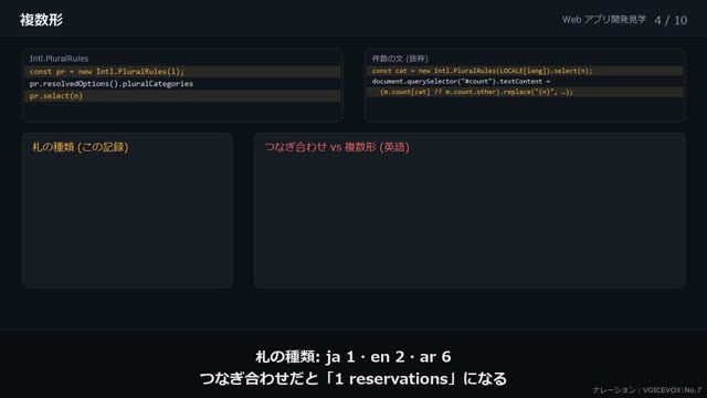 国際化 (i18n) の動画のワンシーン