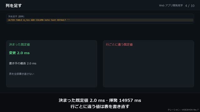DB の変更を止めずに行う の動画のワンシーン