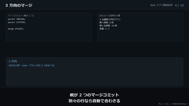 ブランチとマージ の動画のワンシーン