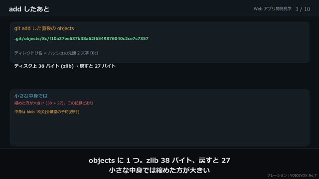 Git の中身 の動画のワンシーン