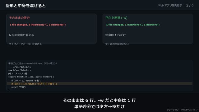 プルリクエストとレビュー の動画のワンシーン