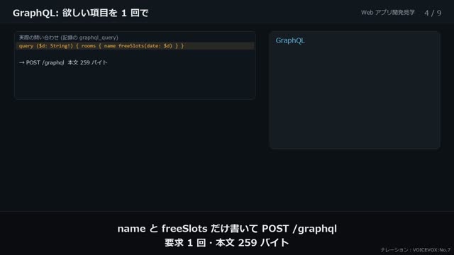 REST・GraphQL・gRPC の動画のワンシーン