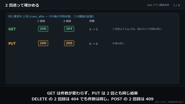 アプリから見た HTTP の動画のワンシーン