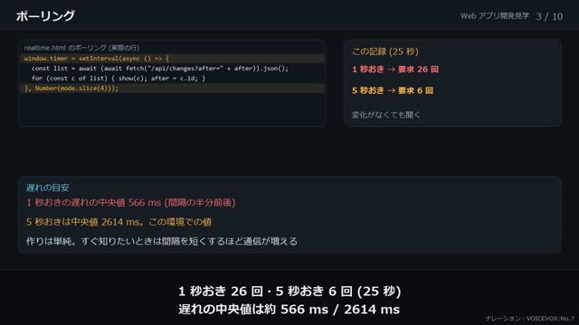 画面をすぐ更新する の動画のワンシーン