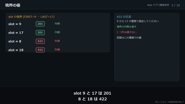 入力を確かめる の動画のワンシーン