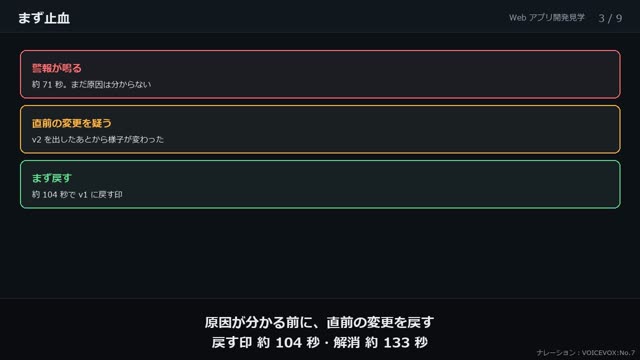 障害の対応とふりかえり の動画のワンシーン