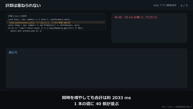 同時に来た要求をさばく の動画のワンシーン
