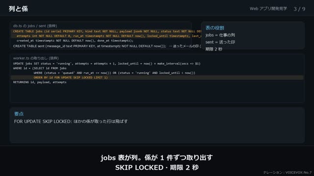 後でやる仕事 の動画のワンシーン
